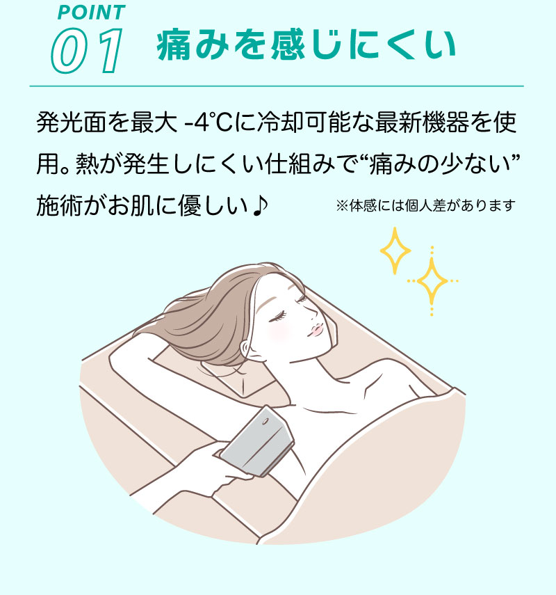 POINT01痛みを感じにくい